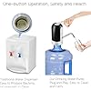 AquaFlow Wireless Water Pump β Portable & Efficient