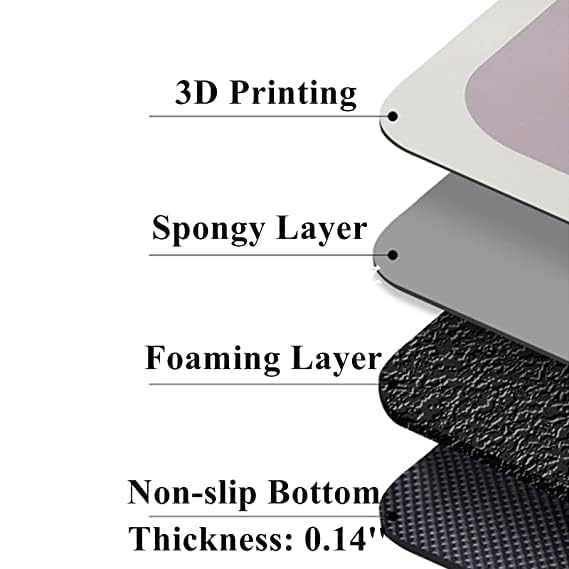 3D Anti-Skid Water Absorbent Mat – Style Meets Function