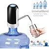 AquaFlow Wireless Water Pump β Portable & Efficient