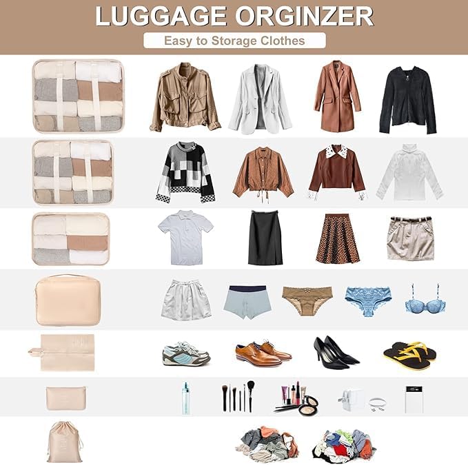 7-Piece Travel Organizer Pouch Set β Space-Saving, Waterproof, Lightweight