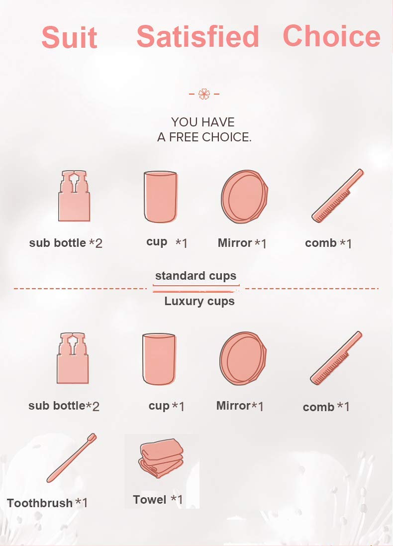Travel Kit 6 in 1 | Toiletry Organizer for Modern Travelers