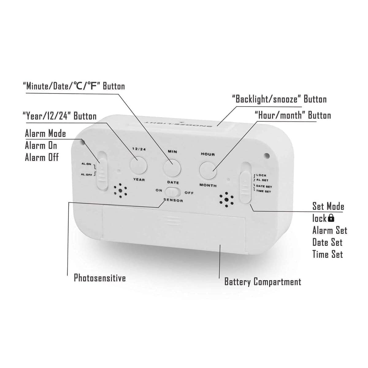 LED Digital Alarm Clock  with Automatic Sensor, Date & Temperature.