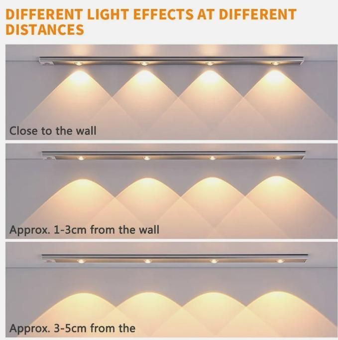 LED Motion Sensor Cabinet Lights