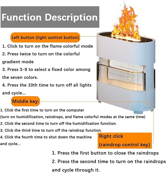 Rain Cloud Fire Humidifier- With Aroma & Oil Diffusers.