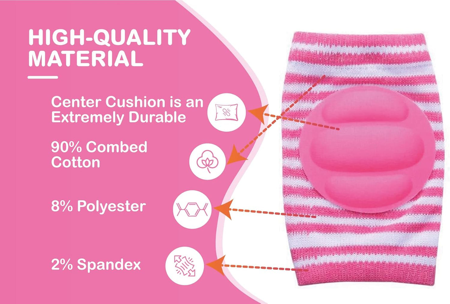 Baby Knee Pad (Cushion)-Pack of 2 Pair