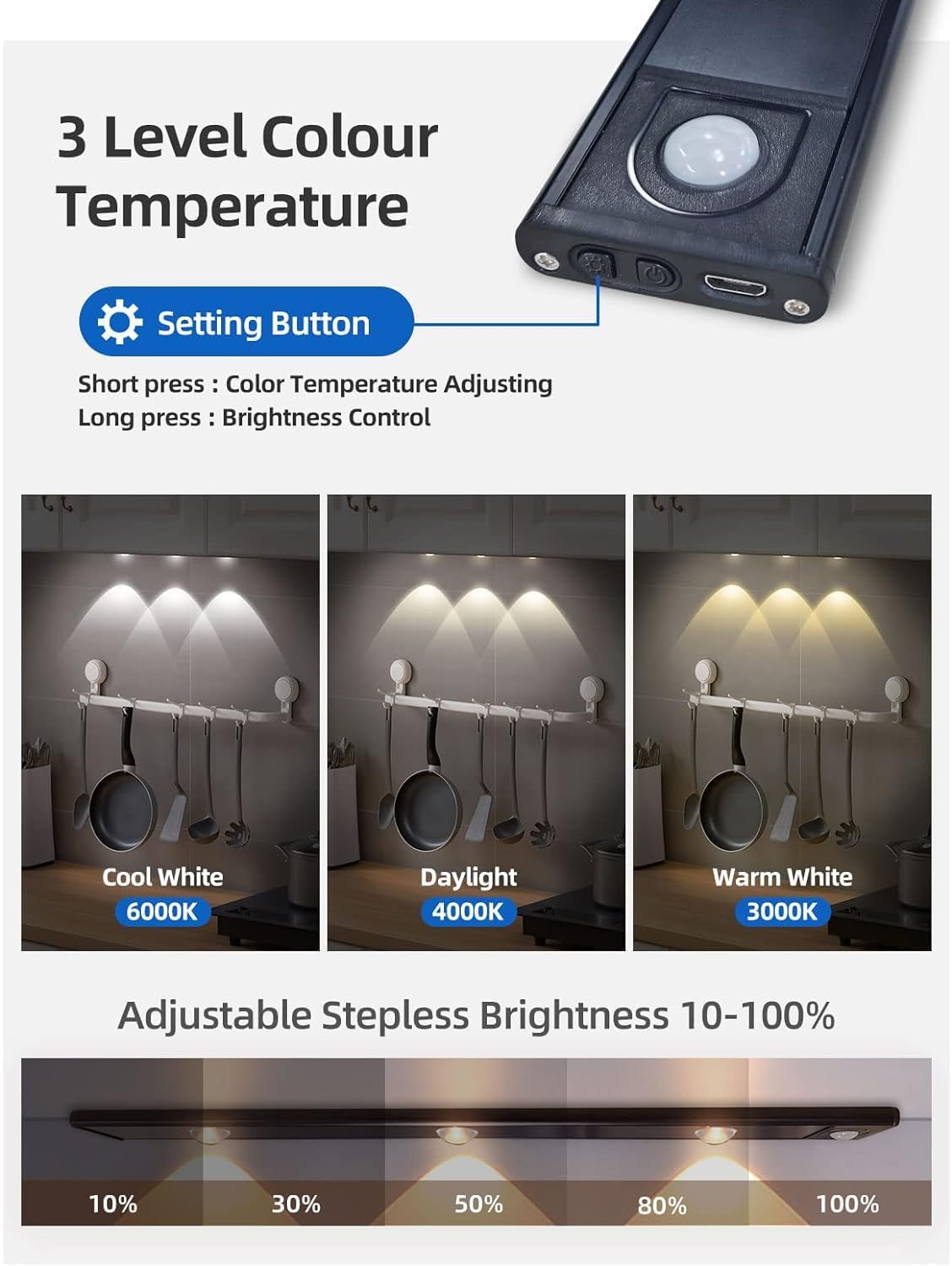 LED Motion Sensor Cabinet Lights