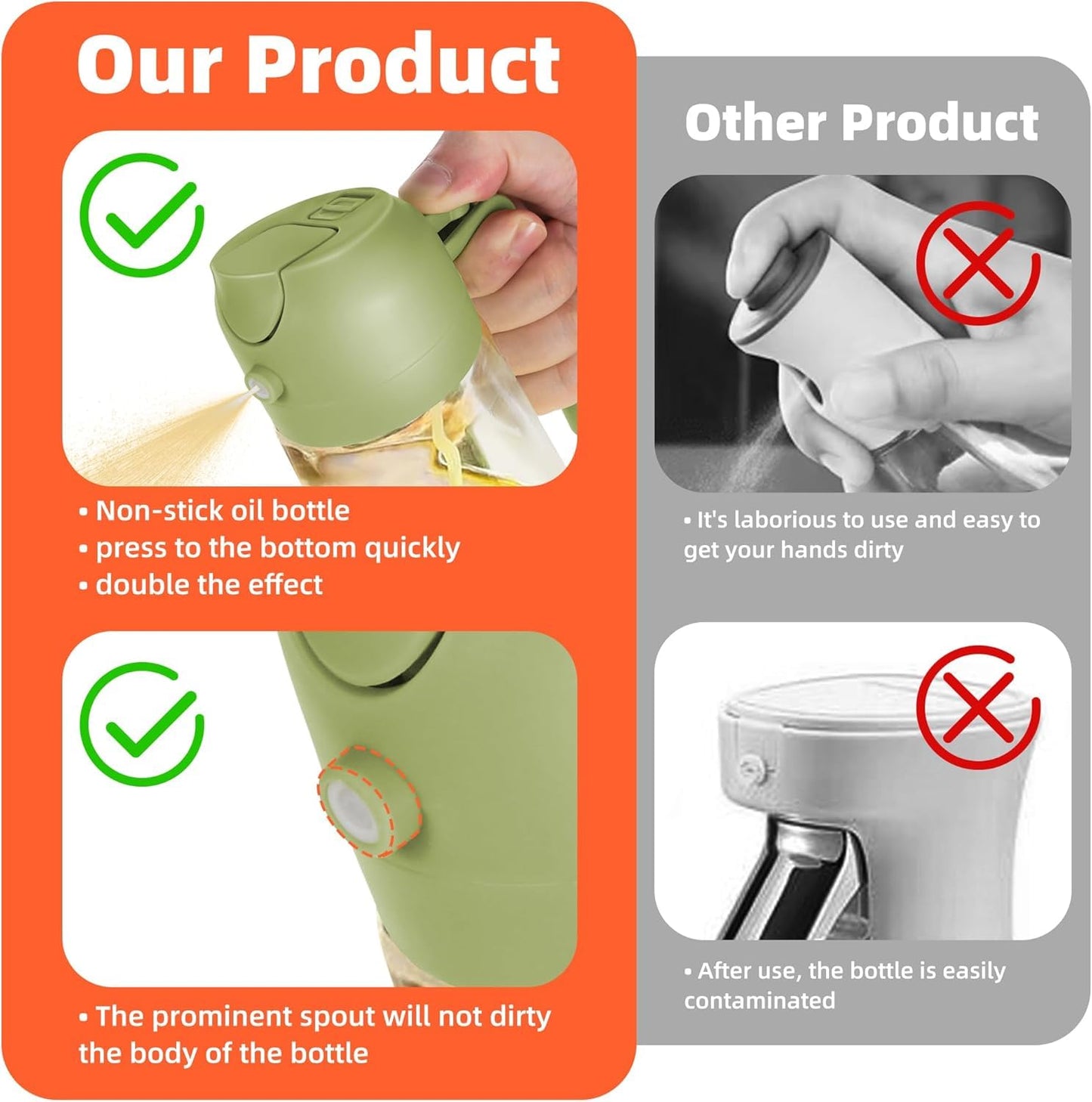 DualFlow™ 2-in-1 Oil Sprayer & Dispenser