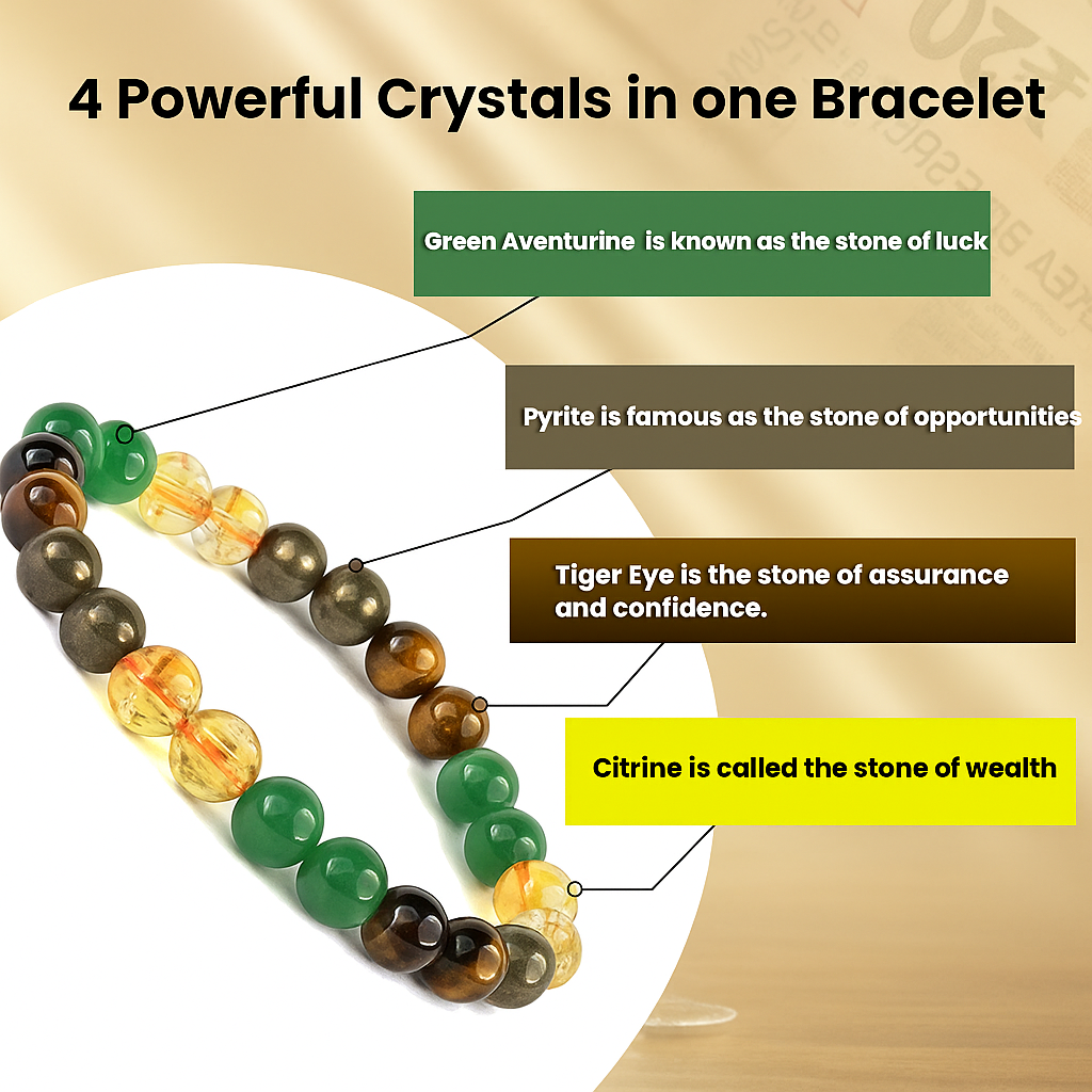 Pure Money Magnet Bracelet – Attract Wealth & Prosperity