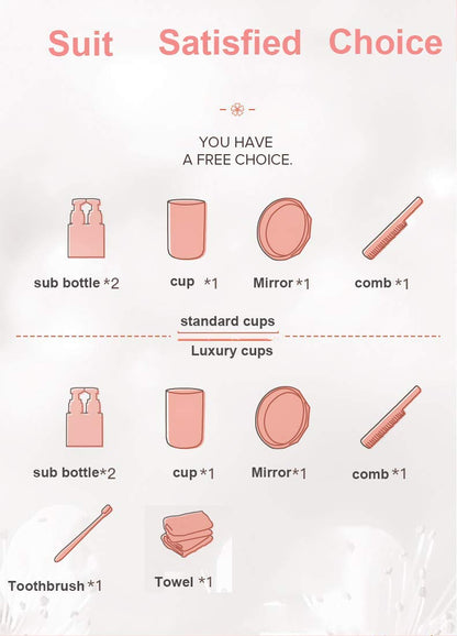 Travel Kit 6 in 1 | Toiletry Organizer for Modern Travelers