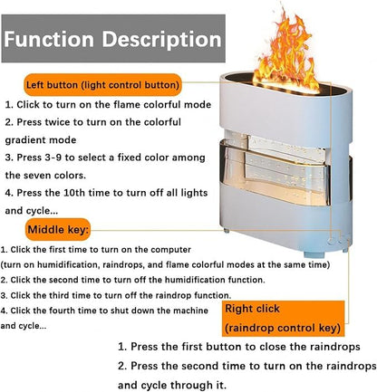 Rain Cloud Fire Humidifier- With Aroma & Oil Diffusers.