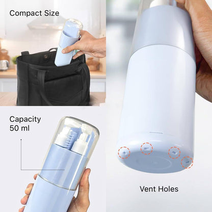 Travel Kit 6 in 1 | Toiletry Organizer for Modern Travelers