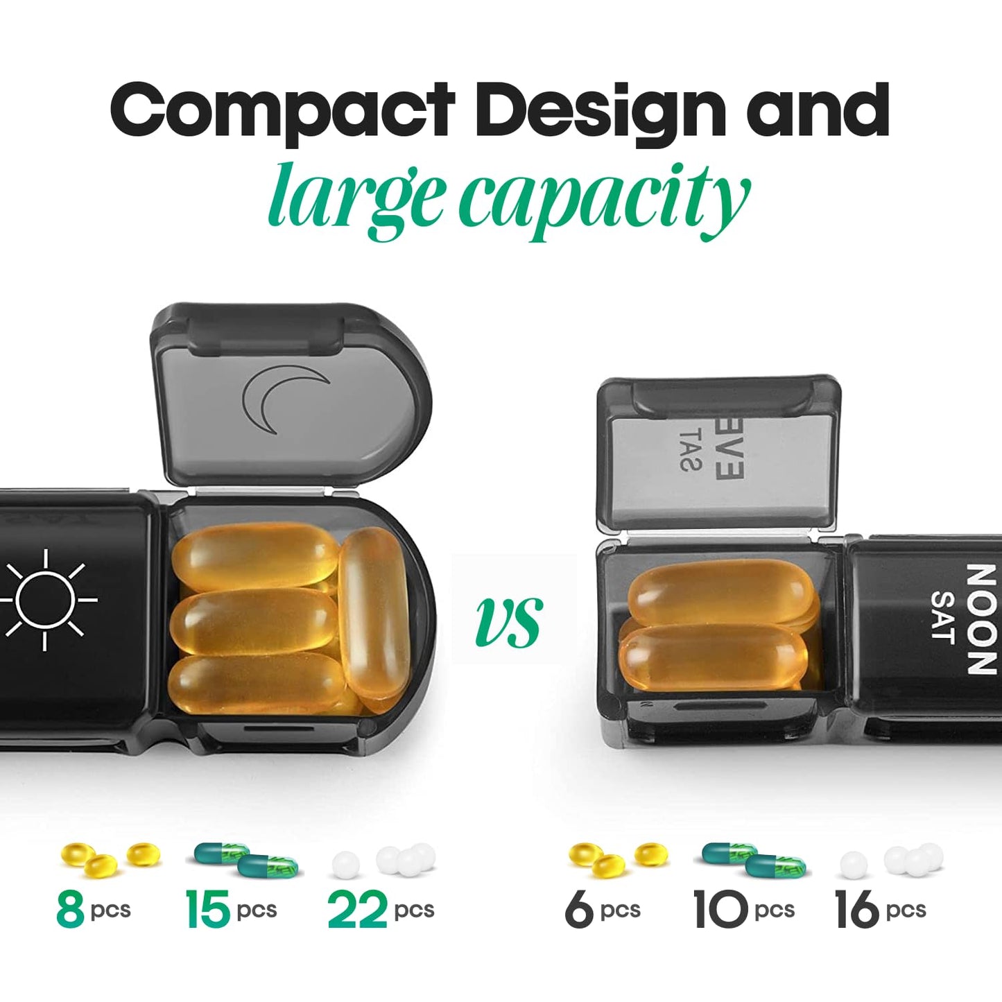 Premium Weekly Pill Organizer 3 Times a Day| Portable Travel Pill Box -7 Day