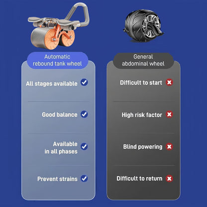 CoreSculpt  Elite Ab Roller