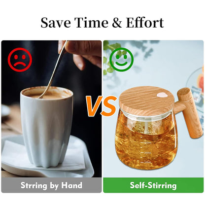Self Stirring Coffee Mug