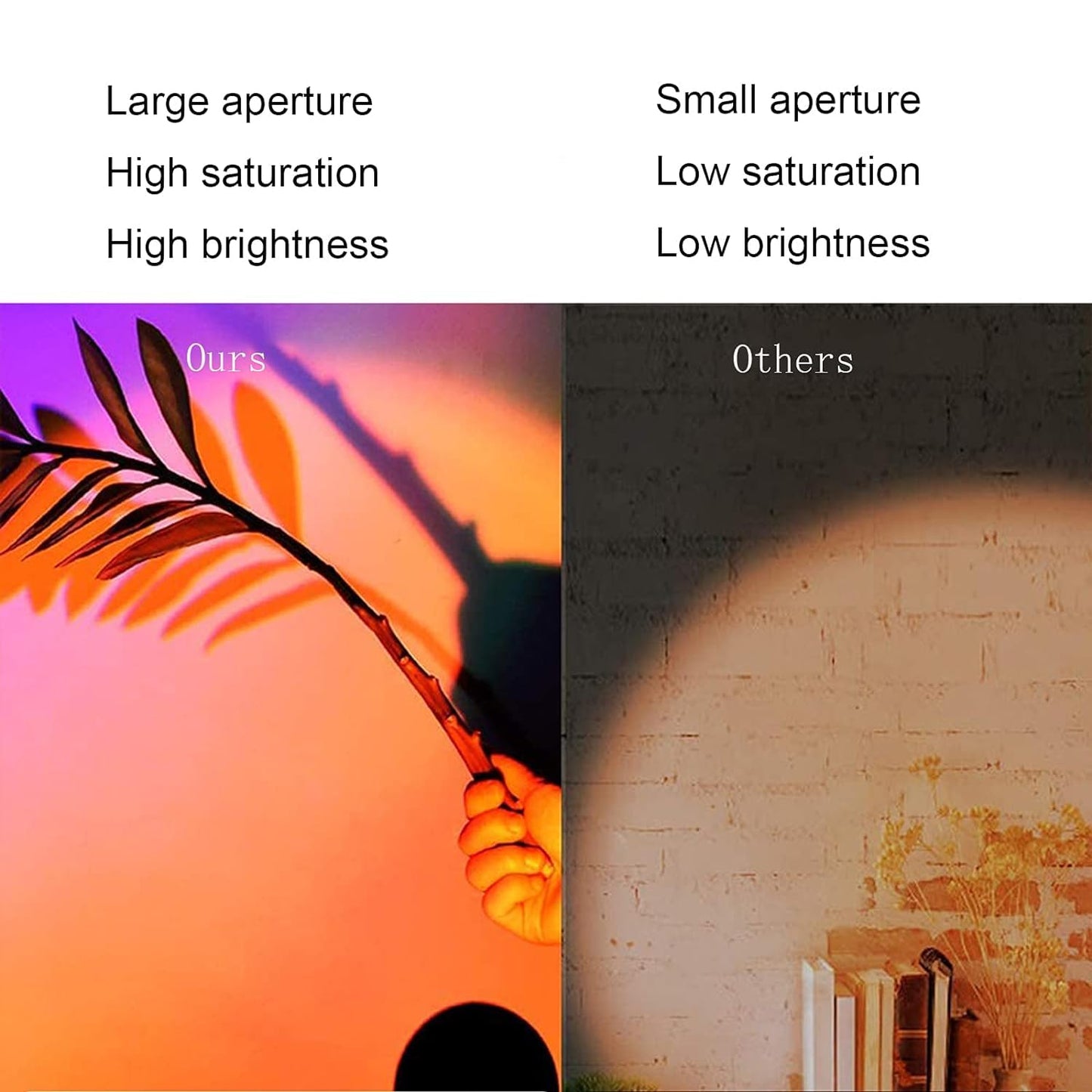 Premium Sunset Projection Lamp