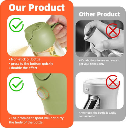 DualFlow™ 2-in-1 Oil Sprayer & Dispenser
