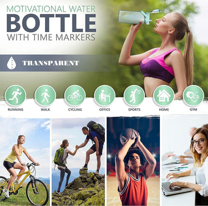 2L Motivational Water Bottle with Time Marker – Leakproof, BPA-Free & Travel-Friendly
