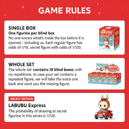 Labubu Mystery Box – The Global Sensation Everyone’s Unboxing