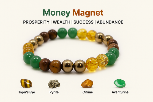 Pure Money Magnet Bracelet – Attract Wealth & Prosperity